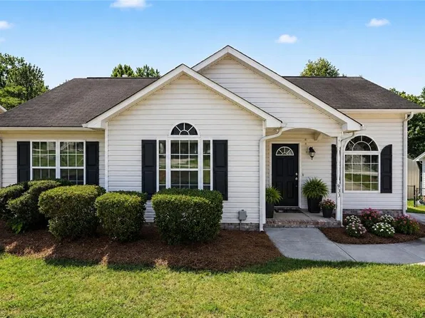 933 Londonderry Dr, High Point, NC 27265