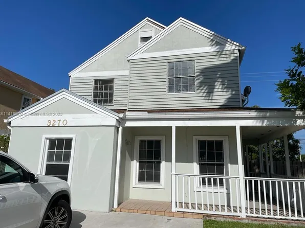 (undisclosed Address), Miramar, FL 33025
