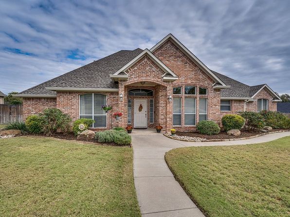 Ellis County Real Estate - Ellis County TX Homes For Sale | Zillow