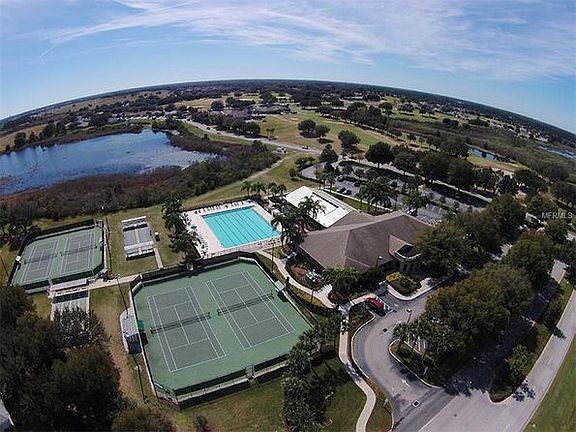 Overhead community view