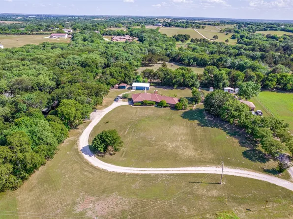 5409 W Fm 455, Celina, TX 75009