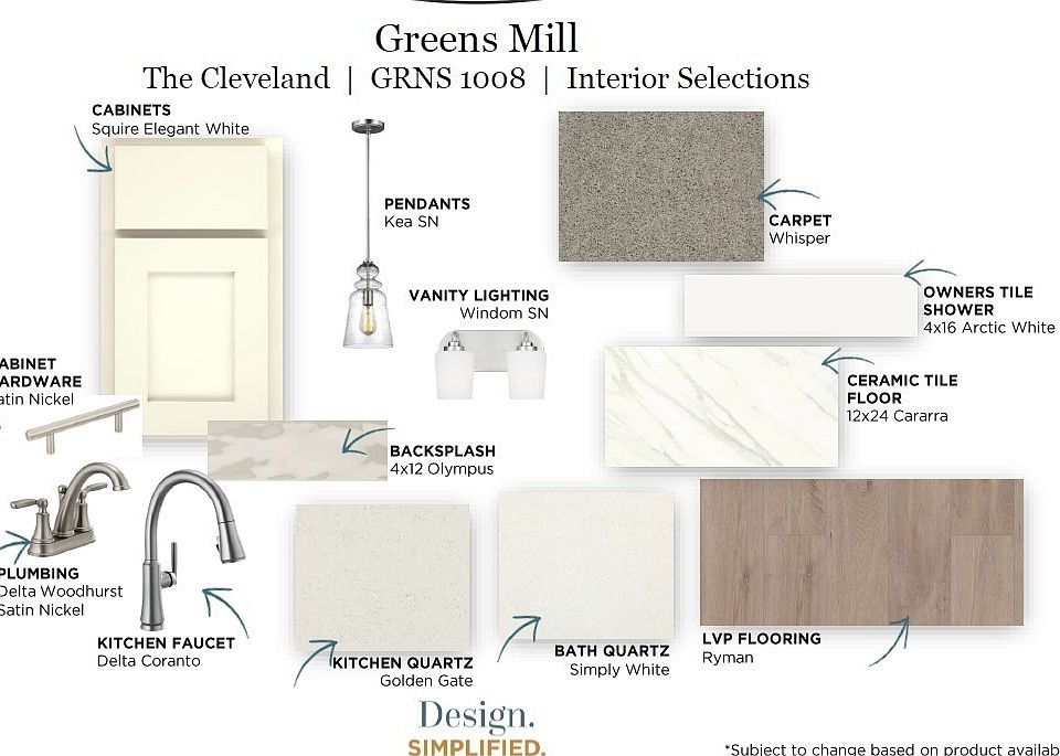 2nd image of 1034 Bluestem Rd Lot 1009