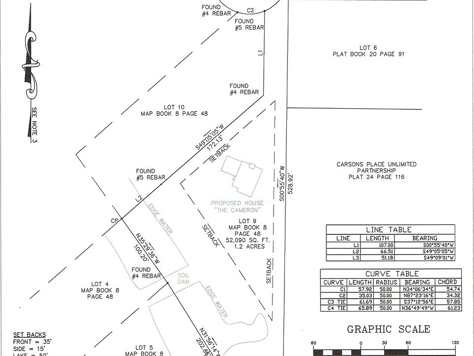 1st image of 115 Leeward Ln