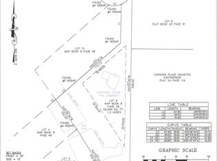 115 Leeward Ln, Mooresville, NC 28117