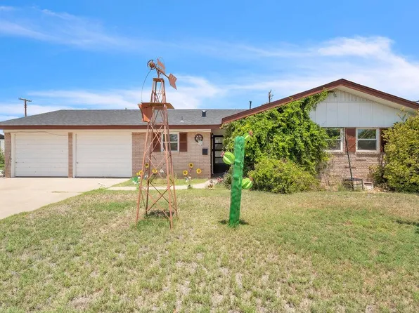 (undisclosed Address), Kermit, TX 79745