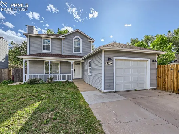 3320 Simmelink Loop, Colorado Springs, CO 80916