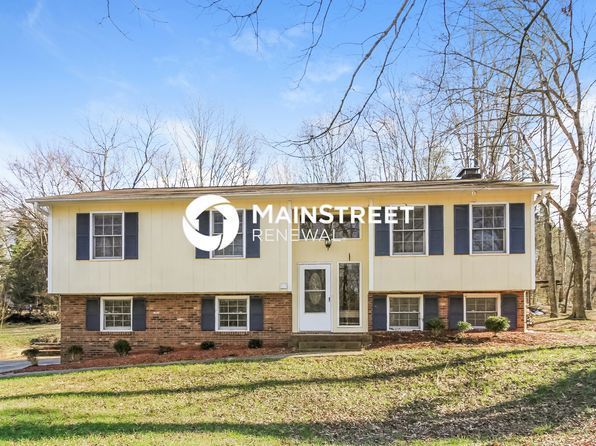 4441 Fernbrook Dr