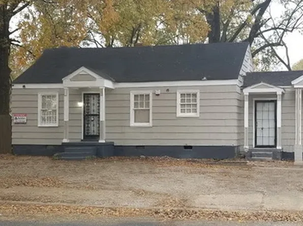3084 Sharpe Ave, Memphis, TN 38114