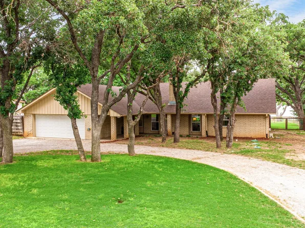 801 County Road 529, Eastland, TX 76448