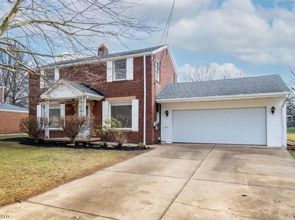 911 S Schenley Ave, Youngstown, OH 44509