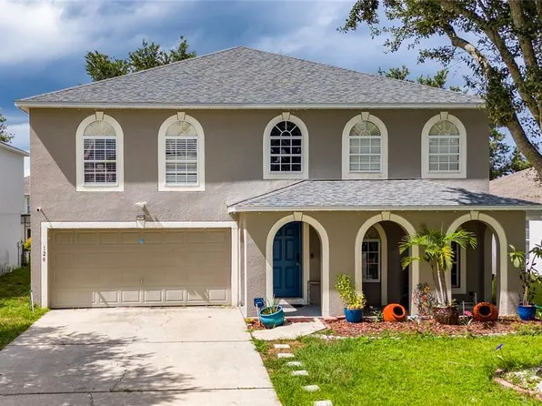 120 SAMUEL STREET, DAVENPORT, FL 33897