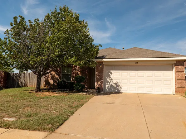612 Pineview Ln, Fort Worth, TX 76140