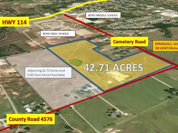 0 County Road 4576, Boyd, TX 76023