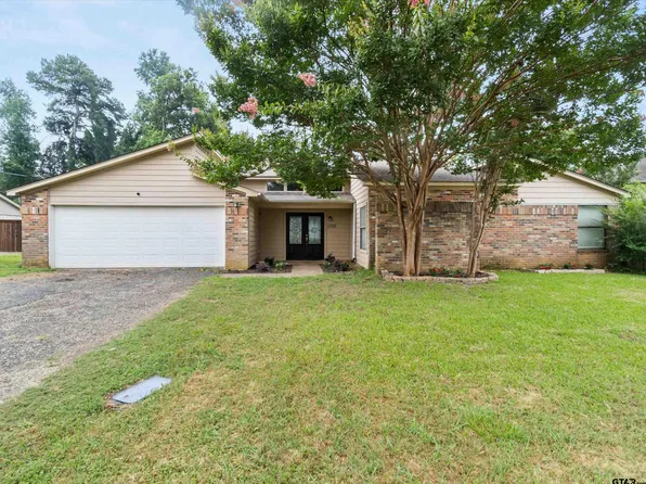 1702 Shely St, Longview, TX 75604