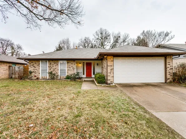 2949 Mesa Verde Trl, Grapevine, TX 76051