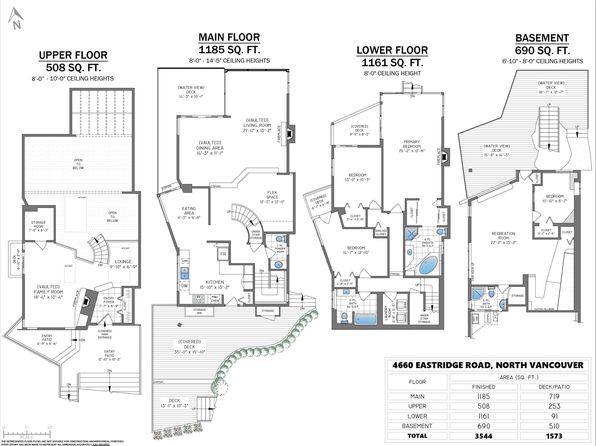 4660 Eastridge Rd, North Vancouver, BC V7G 1K4