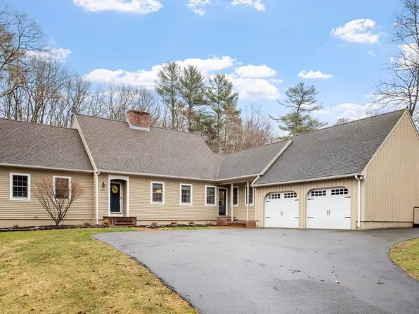 1542 Salem St, North Andover, MA 01845