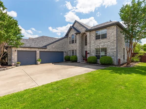 1536 Spring Lake Dr, Keller, TX 76248