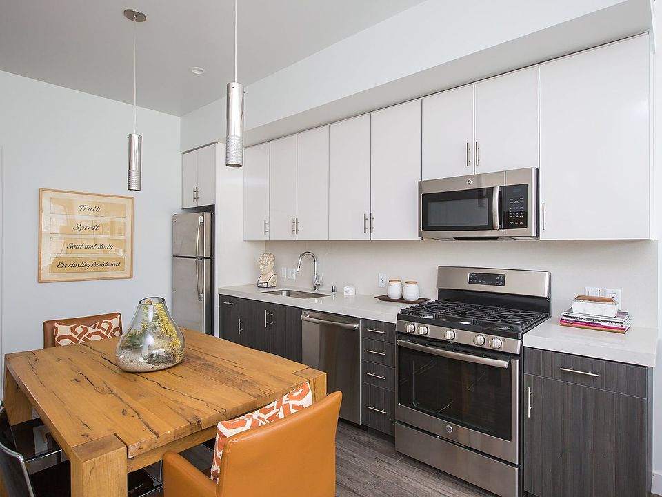 The Point 403 S Garrard Blvd Richmond, CA Zillow