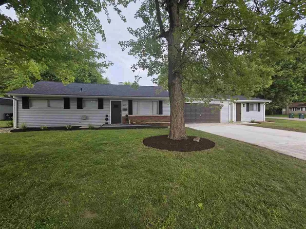 633 S 19th St, Richmond, IN 47374