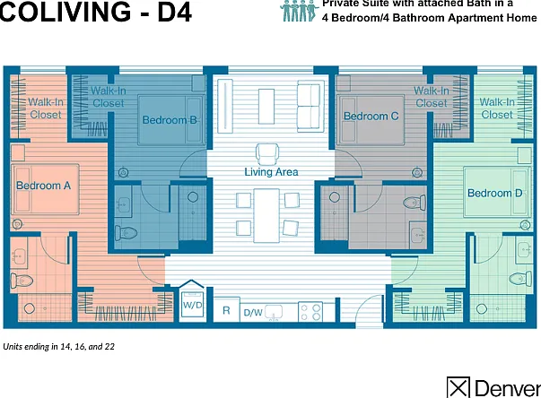 Coliving Layout: D4, units ending in 14, 16, and 22 Coliving Layout: D4, units ending in 14, 16, and 22