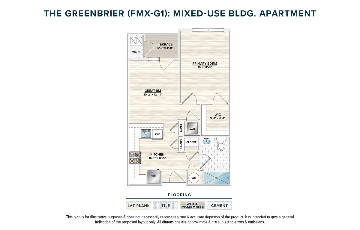 Floor plan The Greenbrier (FMX-G1)