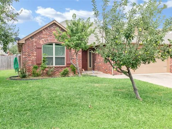 3312 S 208th East Ave, Broken Arrow, OK 74014