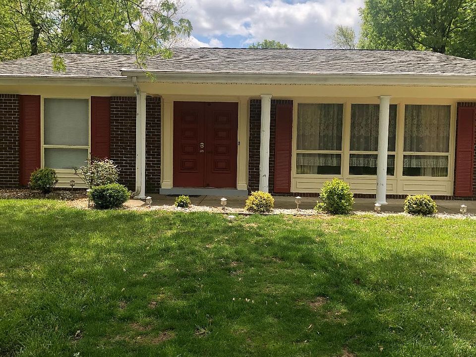 1st image of 1024 Five Forks Dr