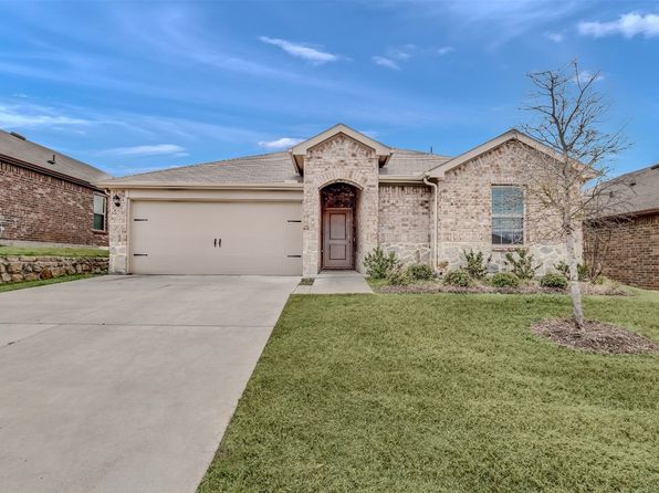 Crandall TX Real Estate - Crandall TX Homes For Sale | Zillow