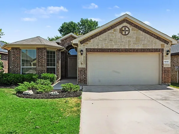 1232 Scott Dr, Weatherford, TX 76087
