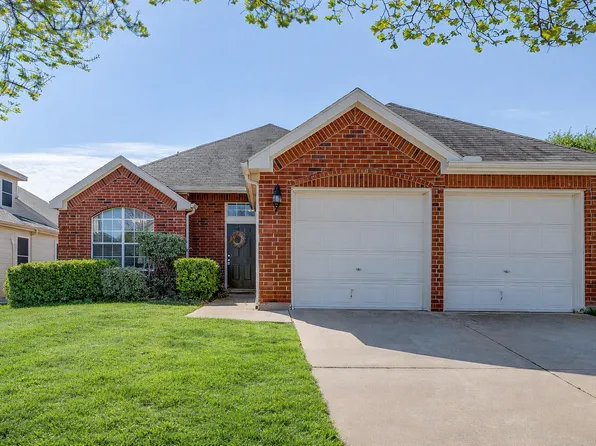 8136 Zion Trl, Fort Worth, TX 76137