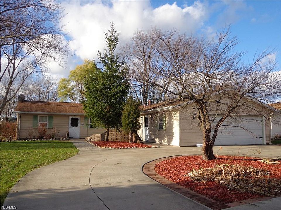 1st image of 718 Shetland Cir