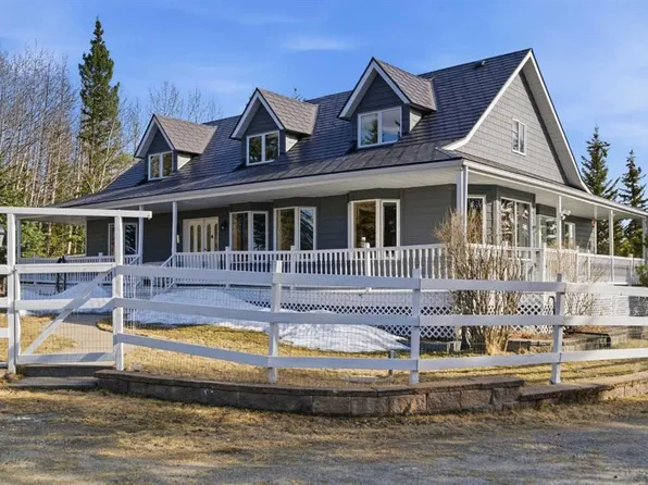 273116 NW Grand Valley Rd, Rocky View County, AB T4C 2W5