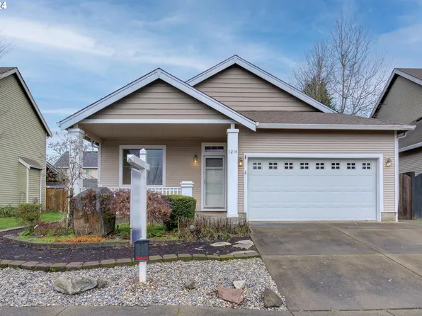 1214 NW 13th St, Battle Ground, WA 98604