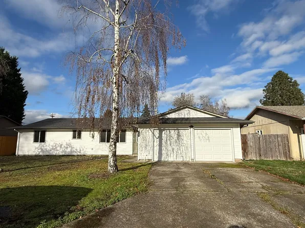 19665 SW Shire Ct, Beaverton, OR 97003