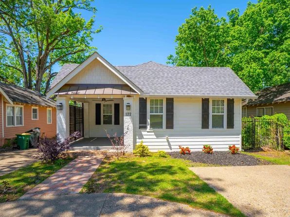 122 N Monroe St, Little Rock, AR 72205