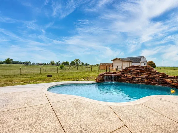 1103 County Road 149, Georgetown, TX 78626