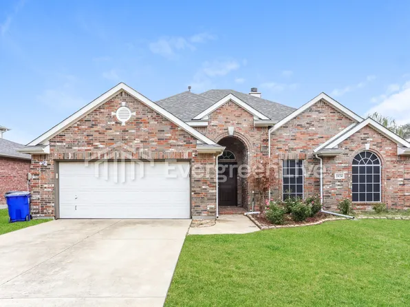 2024 Chisolm Trl, Forney, TX 75126