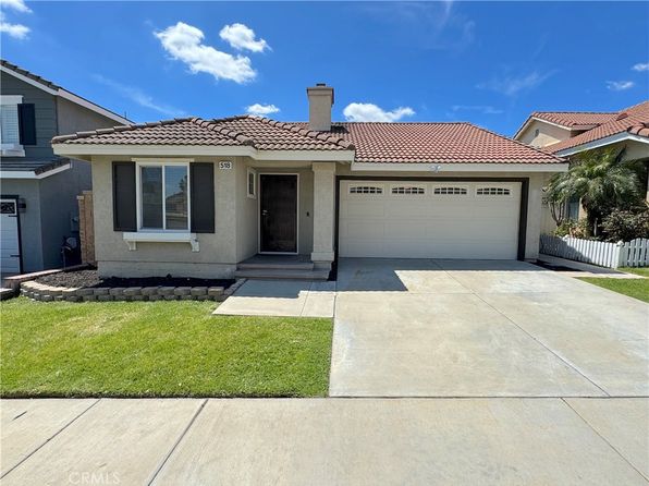 92879 Real Estate - 92879 Homes For Sale | Zillow