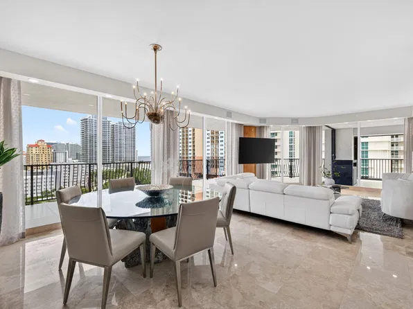100 S BIRCH Road #1202C, Fort Lauderdale, FL 33316