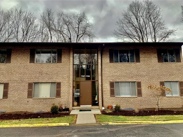 7127 Sanlin Dr, Coraopolis, PA 15108