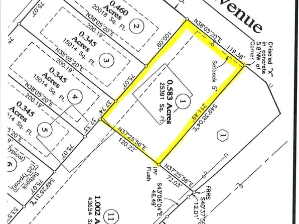 0 Cedar Ave, Farmville, VA 23901