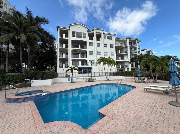 1050 Seminole Dr APT 2A