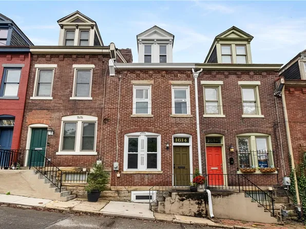 1614 Monterey St, Pittsburgh, PA 15212