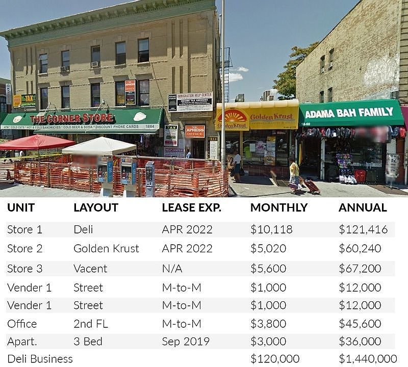 1st image of 1864 Nostrand Ave #B