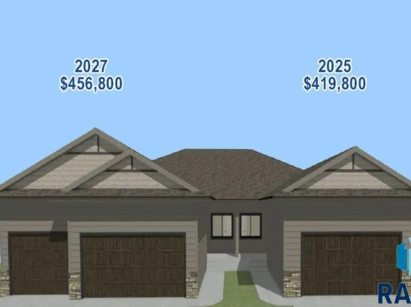 2027 S Sonoma Pl, Sioux Falls, SD 57106