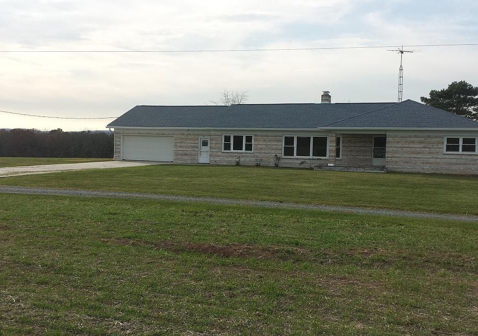Front view of home