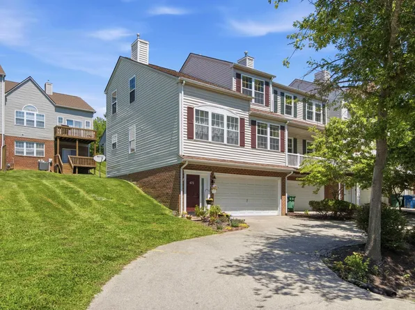 475 Silver Leaf Dr, Christiansburg, VA 24073