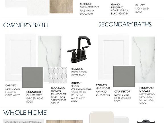 Design Selections