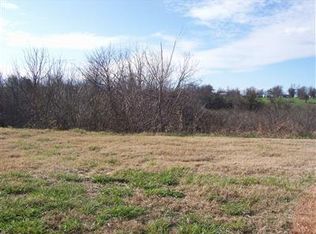 4019 N Sheedy Ave, Springfield, MO 65803